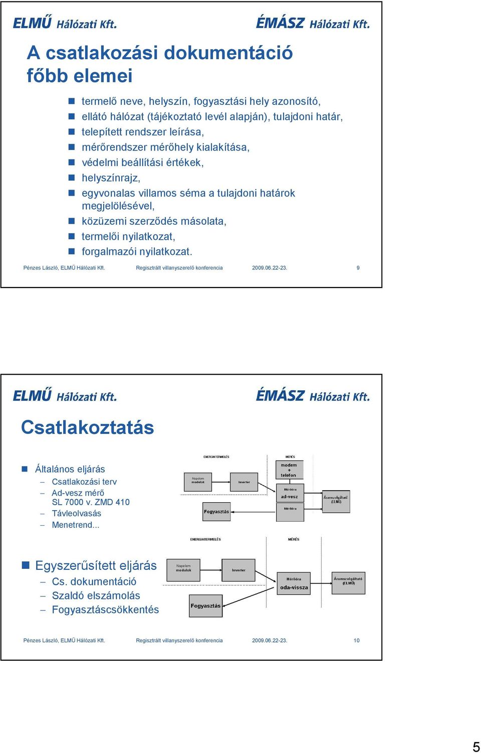 forgalmazói nyilatkozat. Pénzes László, ELMŐ Hálózati Kft. Regisztrált villanyszerelı konferencia 2009.06.22-23. 9 Csatlakoztatás Általános eljárás Csatlakozási terv Ad-vesz mérı SL 7000 v.