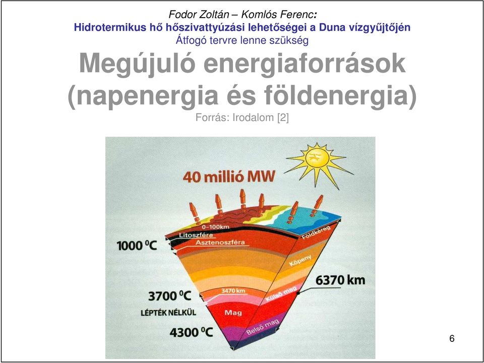 (napenergia és