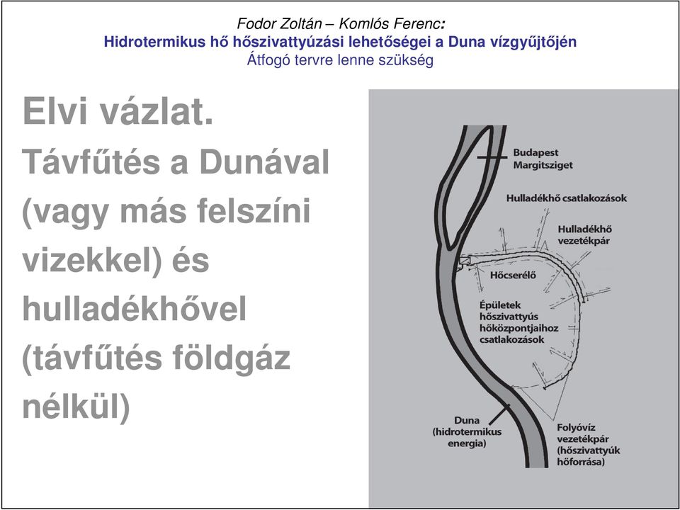 más felszíni vizekkel) és