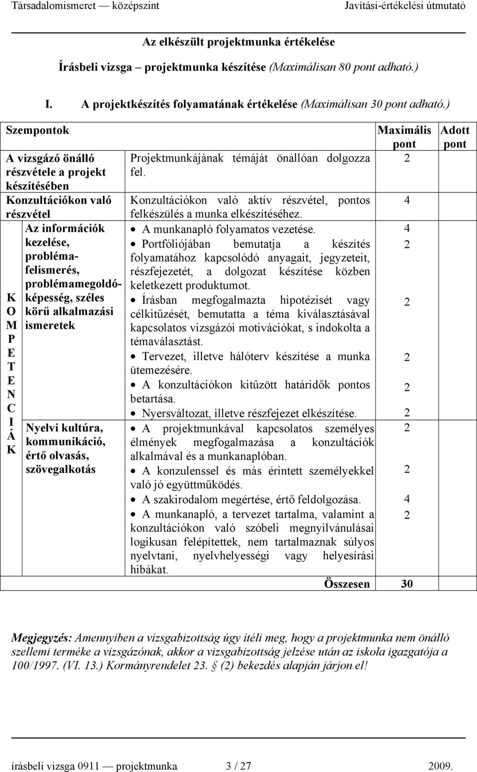 kultúra, kommunikáció, értő olvasás, szövegalkotás rojektmunkájának témáját önállóan dolgozza fel. aximális onzultációkon való aktív részvétel, os felkészülés a munka elkészítéséhez.