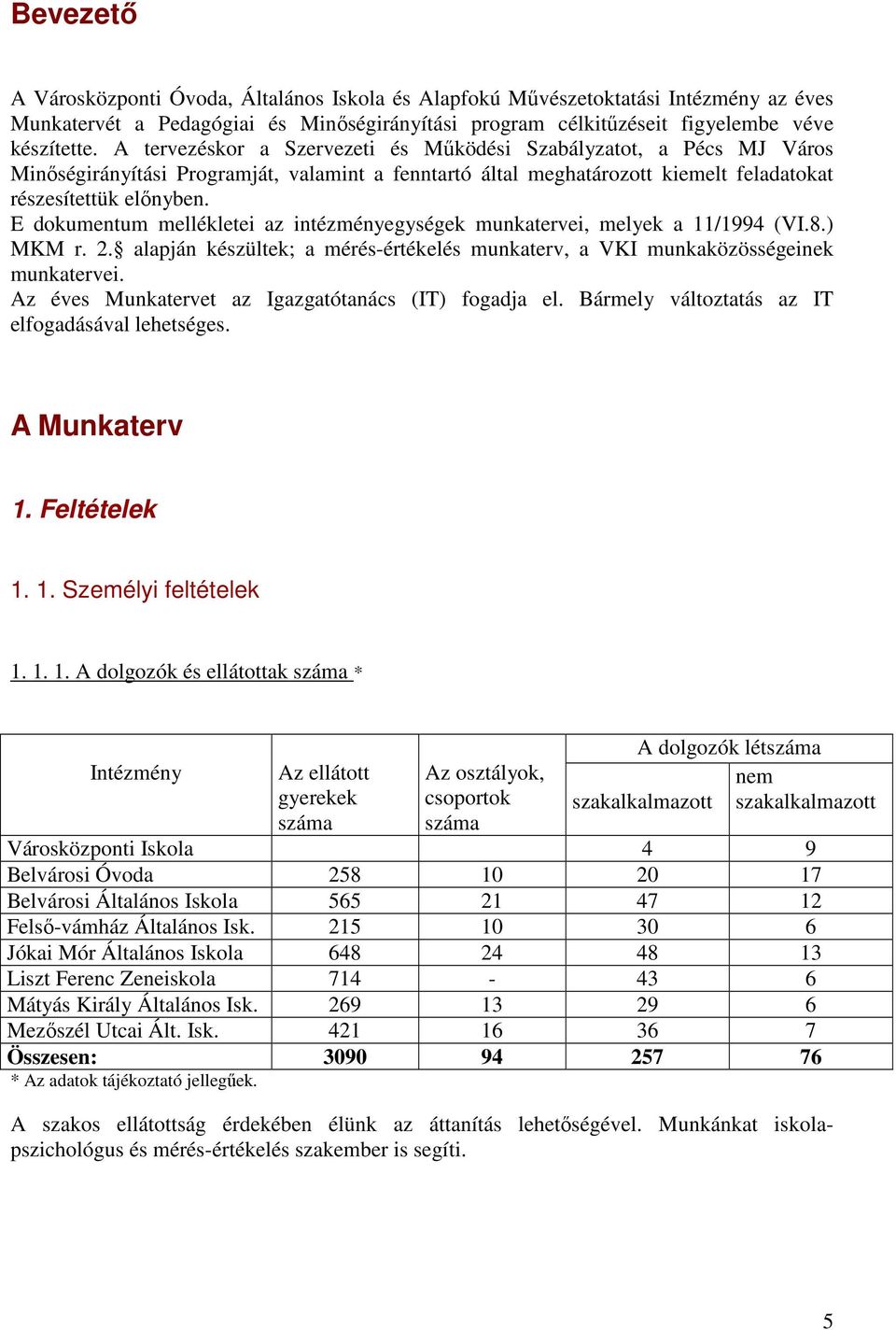 E dokumentum mellékletei az intézményegységek munkatervei, melyek a 11/1994 (VI.8.) MKM r. 2. alapján készültek; a mérés-értékelés munkaterv, a VKI munkaközösségeinek munkatervei.