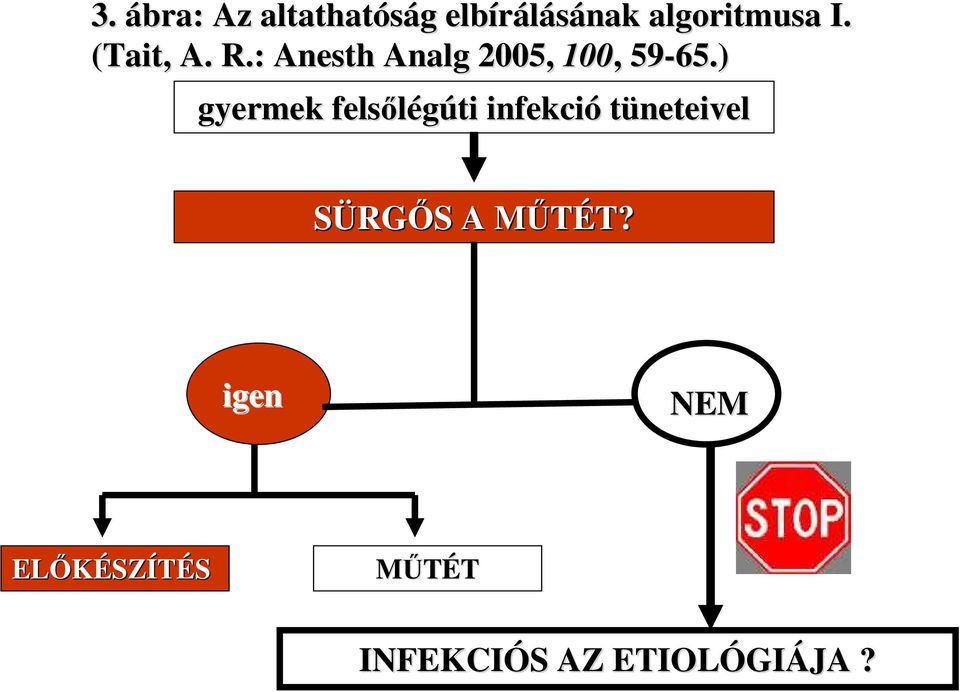 ) gyermek felsılégúti infek tüneteivel SÜRGİS S A MŐTÉT?