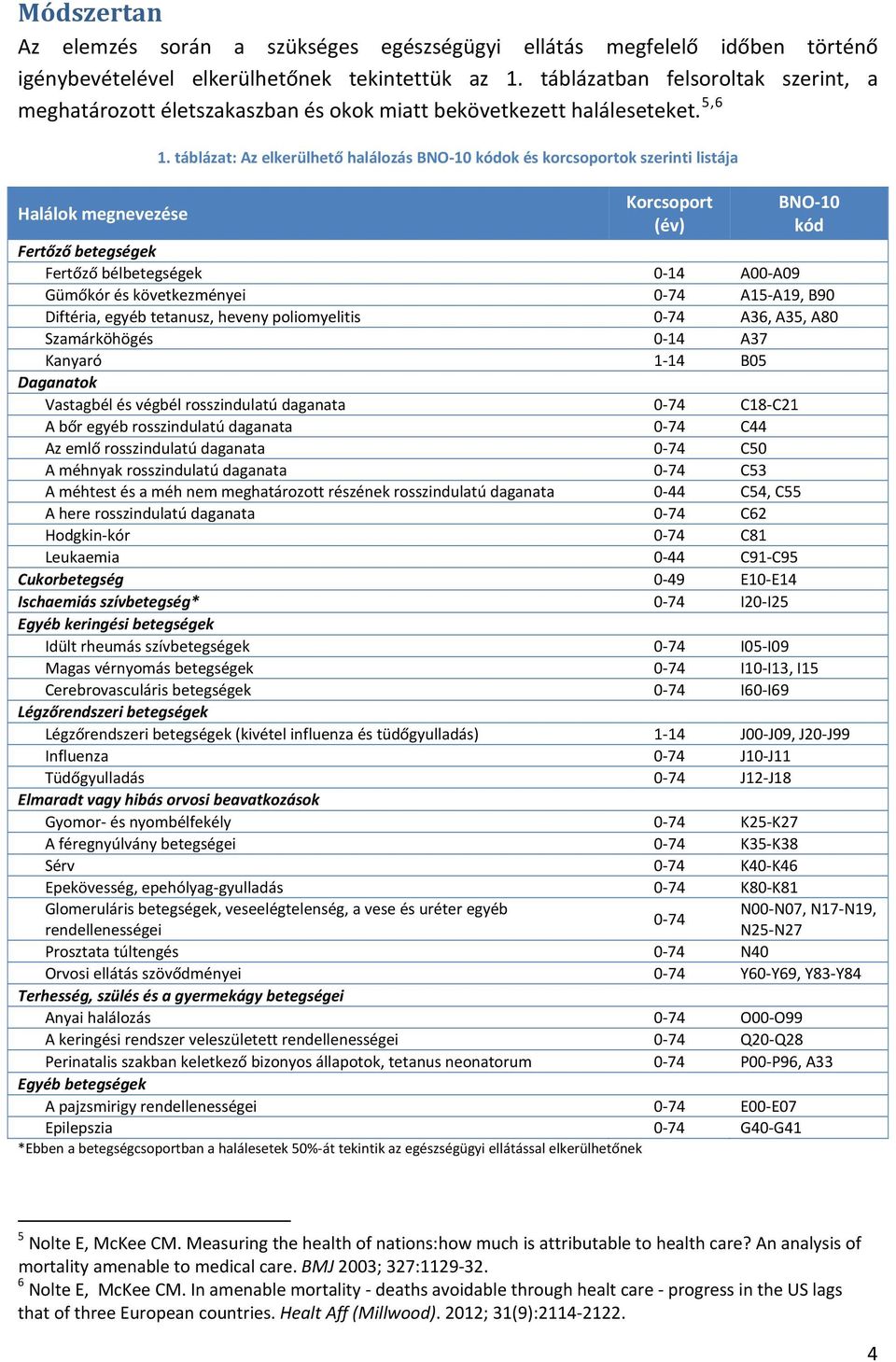 táblázat: Az elkerülhető BNO 10 kódok és korcsoportok szerinti listája Korcsoport (év) BNO 10 kód Fertőző Fertőző bél 0 14 A00 A09 Gümőkór és következményei 0 74 A15 A19, B90 Diftéria, egyéb