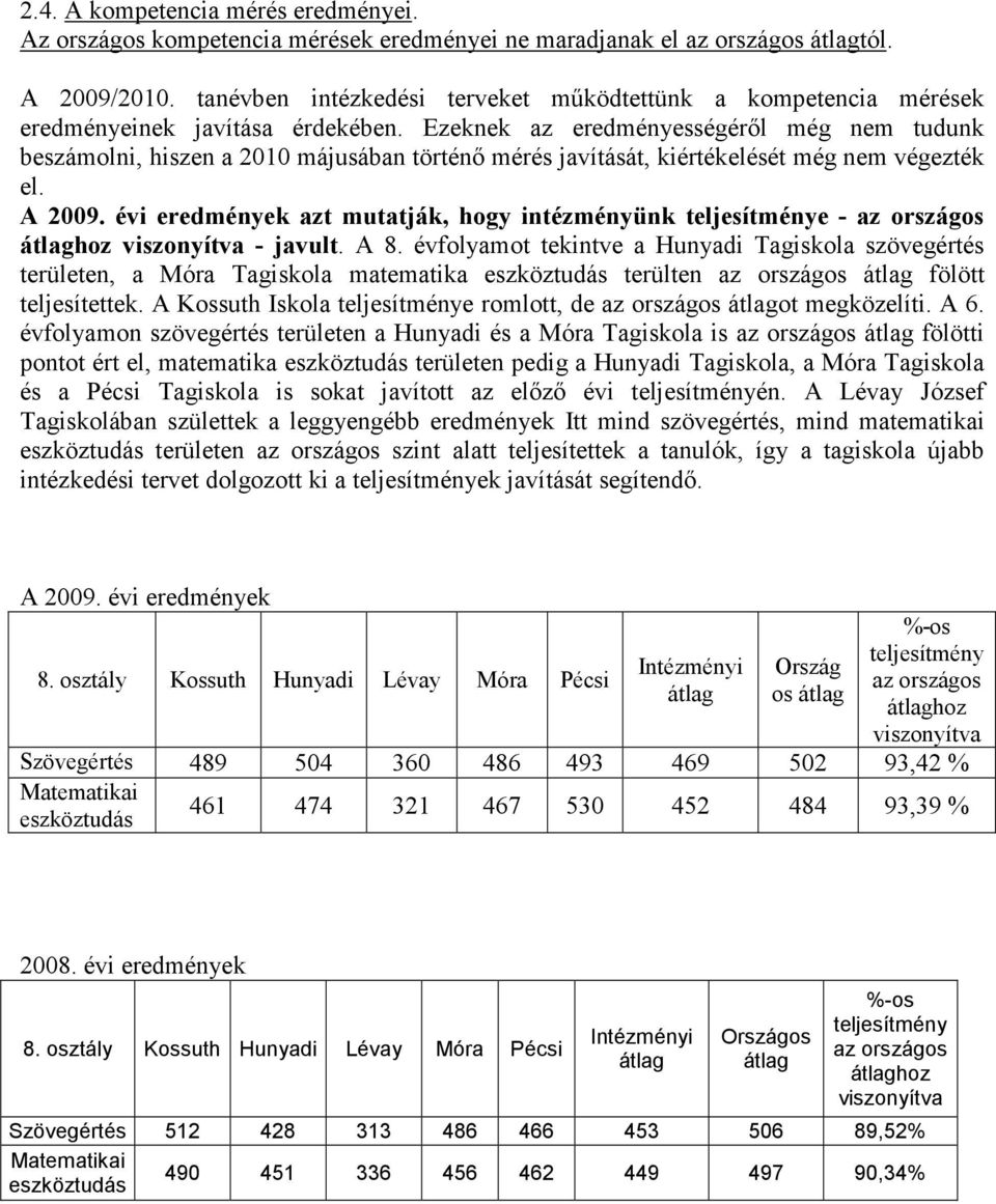 Ezeknek az eredményességérıl még nem tudunk beszámolni, hiszen a 2010 májusában történı mérés javítását, kiértékelését még nem végezték el. A 2009.