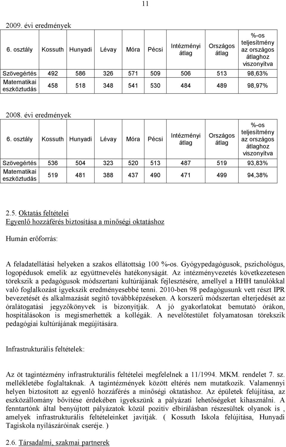 518 348 541 530 484 489 98,97% 2008. évi eredmények 6.