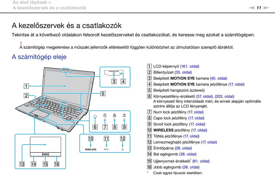 oldal) C Beépített MOTIO EYE kamera (40. oldal) D Beépített MOTIO EYE kamera jelzőfénye (17. oldal) E Beépített hangszóró (sztereó) F Környezetifény-érzékelő (37. oldal), (203.
