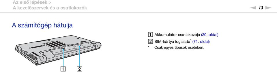 Akkumulátor csatlakozója (20.