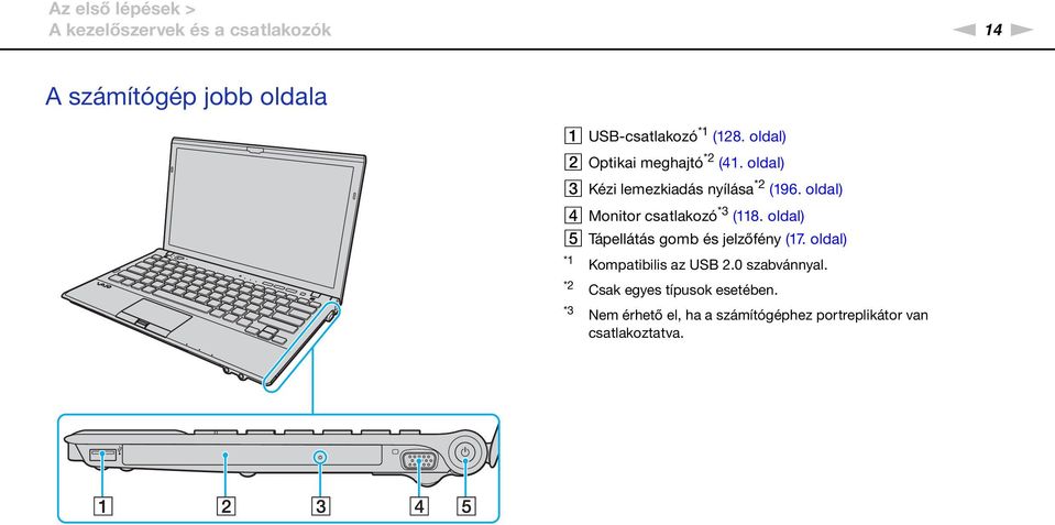 oldal) D Monitor csatlakozó *3 (118. oldal) E Tápellátás gomb és jelzőfény (17.