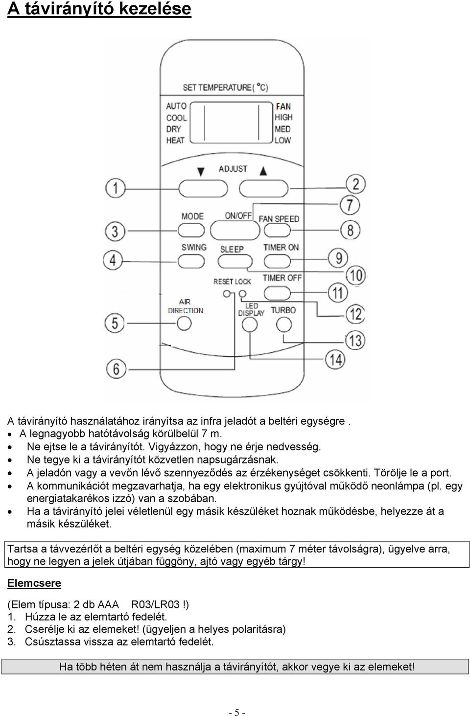 A kommunikációt megzavarhatja, ha egy elektronikus gyújtóval működő neonlámpa (pl. egy energiatakarékos izzó) van a szobában.