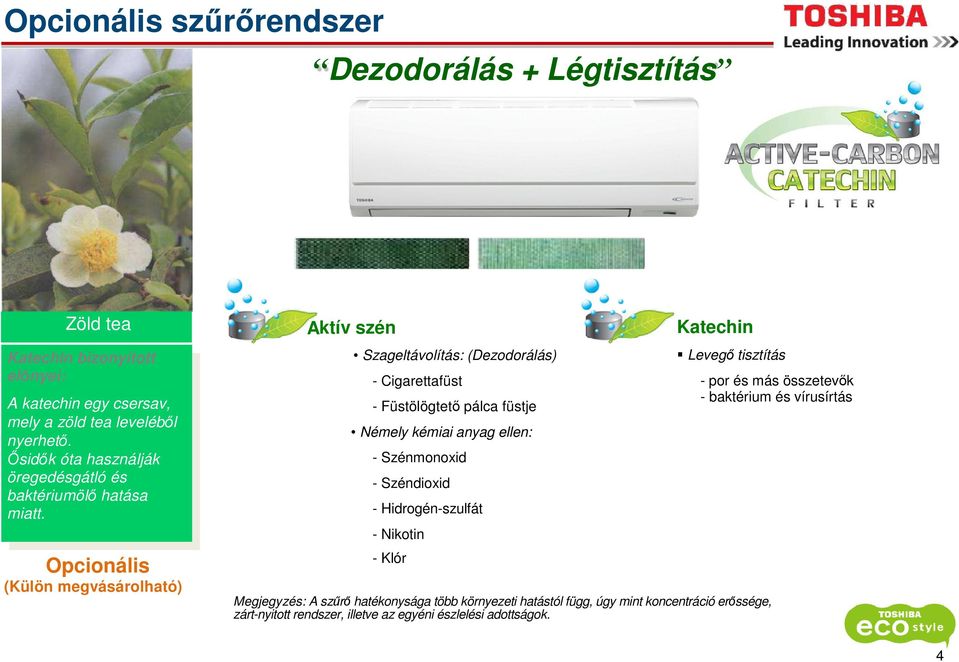 Opcionális (Külön megvásárolható) A ktív szén Szageltávolítás: (Dezodorálás) - Cigarettafüst - Füstölögtető pálca füstje Némely kémiai anyag ellen: - Szénmonoxid -