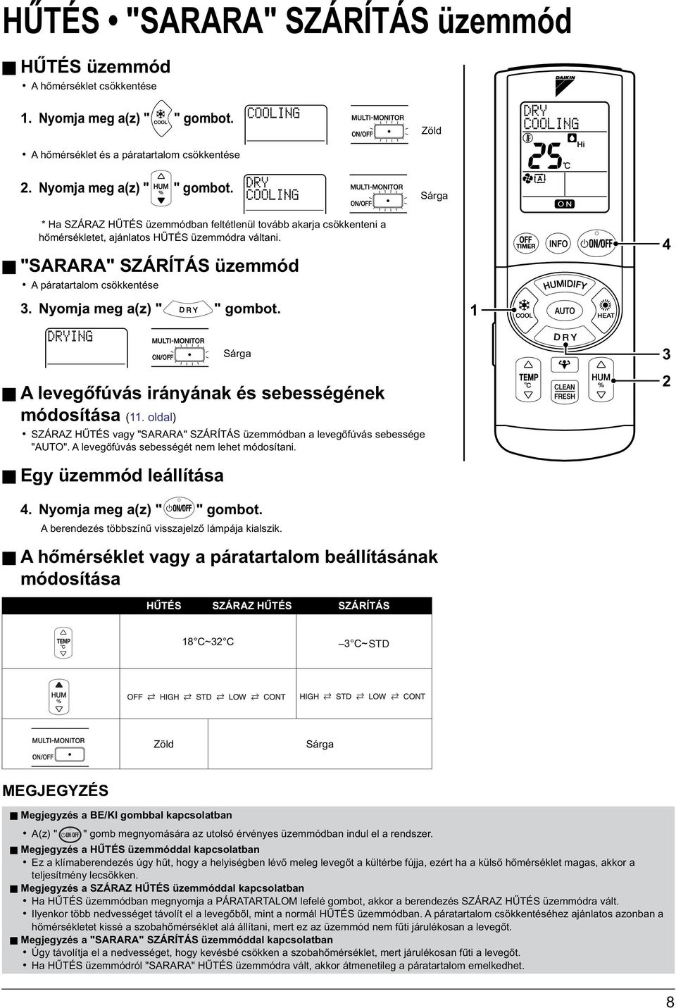 Sárga * Ha SZÁRAZ HŰTÉS üzemmódban feltétlenül tovább akarja csökkenteni a hőmérsékletet, ajánlatos HŰTÉS üzemmódra váltani. "SARARA" SZÁRÍTÁS üzemmód A páratartalom csökkentése 4 3.