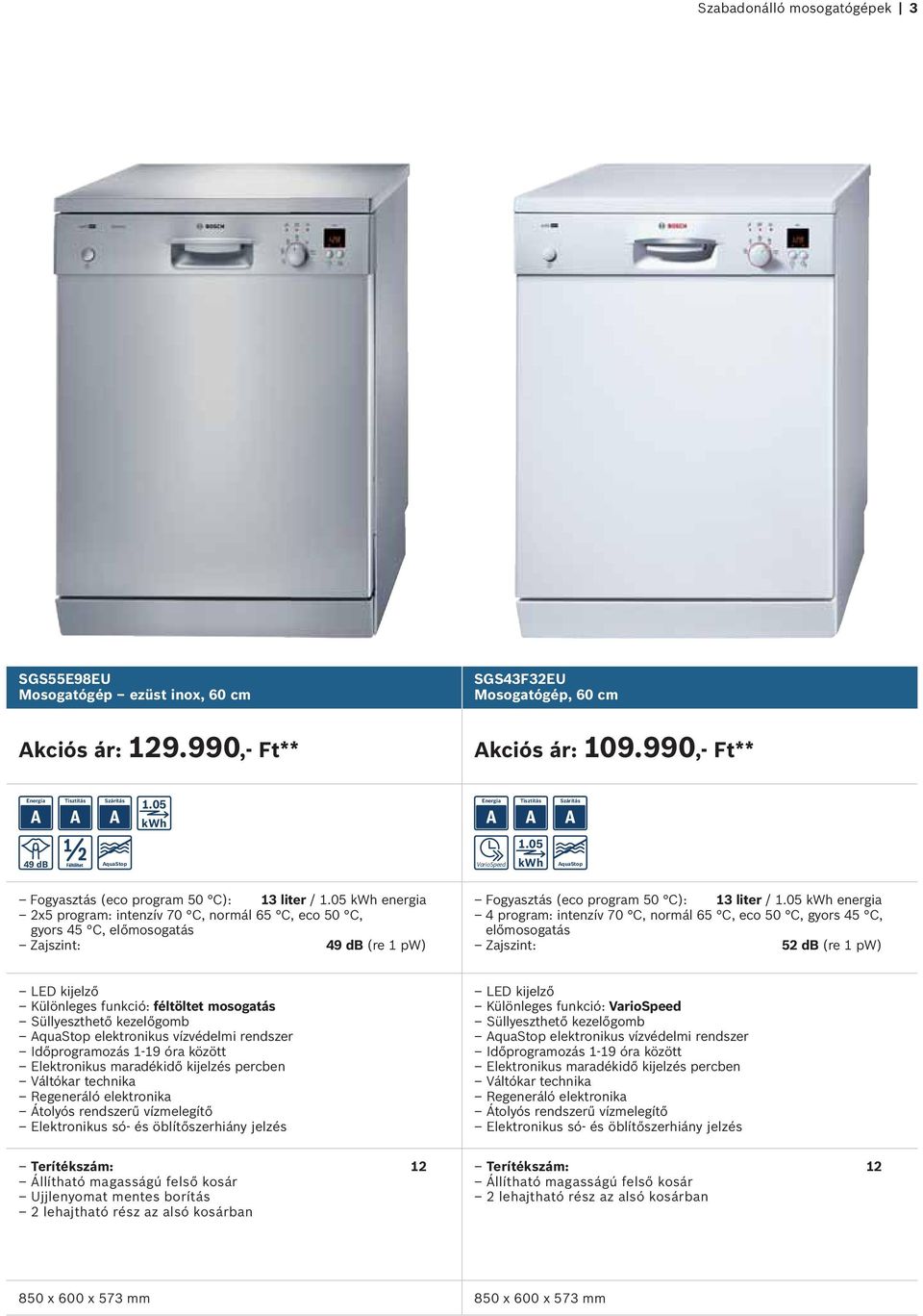 05 energia 2x5 program: intenzív 70 C, normál 65 C, eco 50 C, gyors 45 C, előmosogatás Zajszint: 49 db (re 1 pw) Fogyasztás (eco program 50 C): 13 liter / 1.