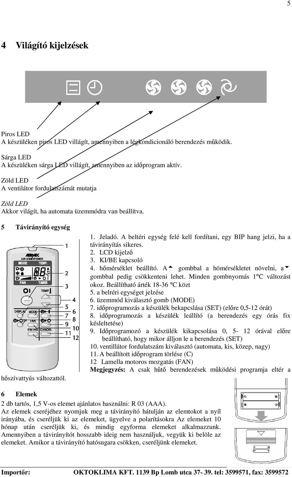 A beltéri egység felé kell fordítani, egy BIP hang jelzi, ha a távirányítás sikeres. 2. LCD kijelz 3. KI/BE kapcsoló 4. hmérséklet beállító.