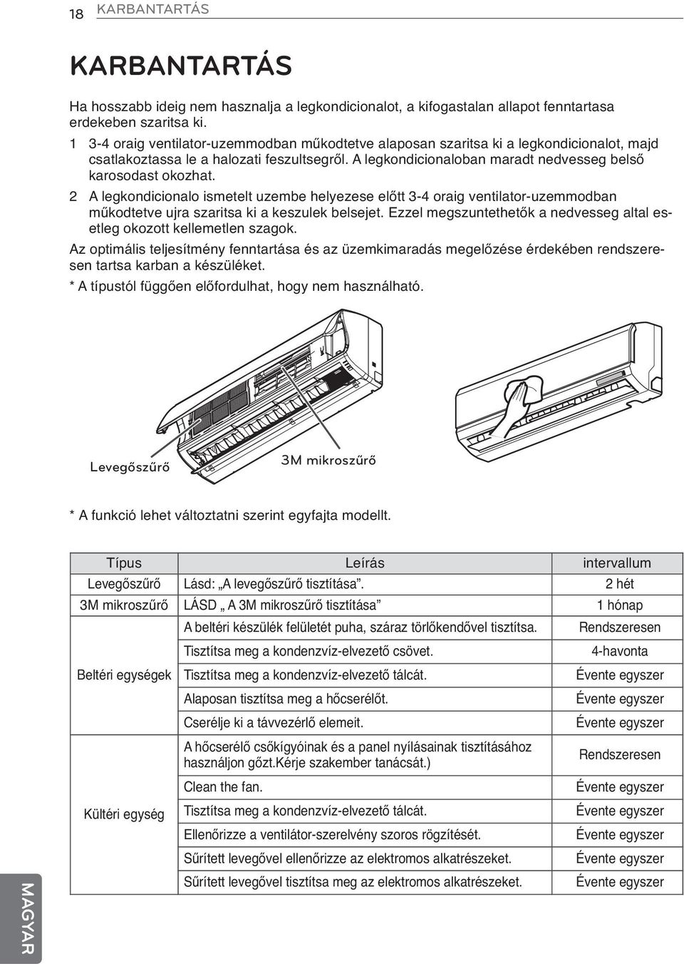 2 A legkondicionalo ismetelt uzembe helyezese előtt 3-4 oraig ventilator-uzemmodban műkodtetve ujra szaritsa ki a keszulek belsejet.