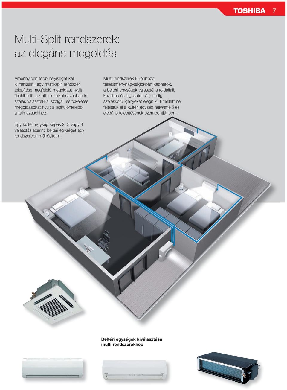 Multi rendszerek különböző teljesíténynagyságokban kaphatók, a beltéri egységek választéka (oldalfali, kazettás és légcsatornás) pedig széleskörű igényeket elégít ki.