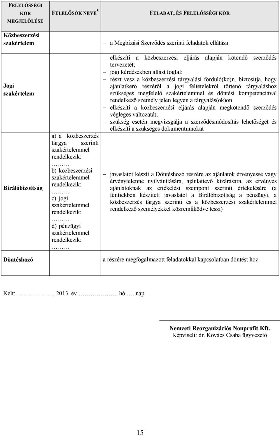 közbeszerzési eljárás alapján kötendő szerződés tervezetét; jogi kérdésekben állást foglal; részt vesz a közbeszerzési tárgyalási forduló(ko)n, biztosítja, hogy ajánlatkérő részéről a jogi