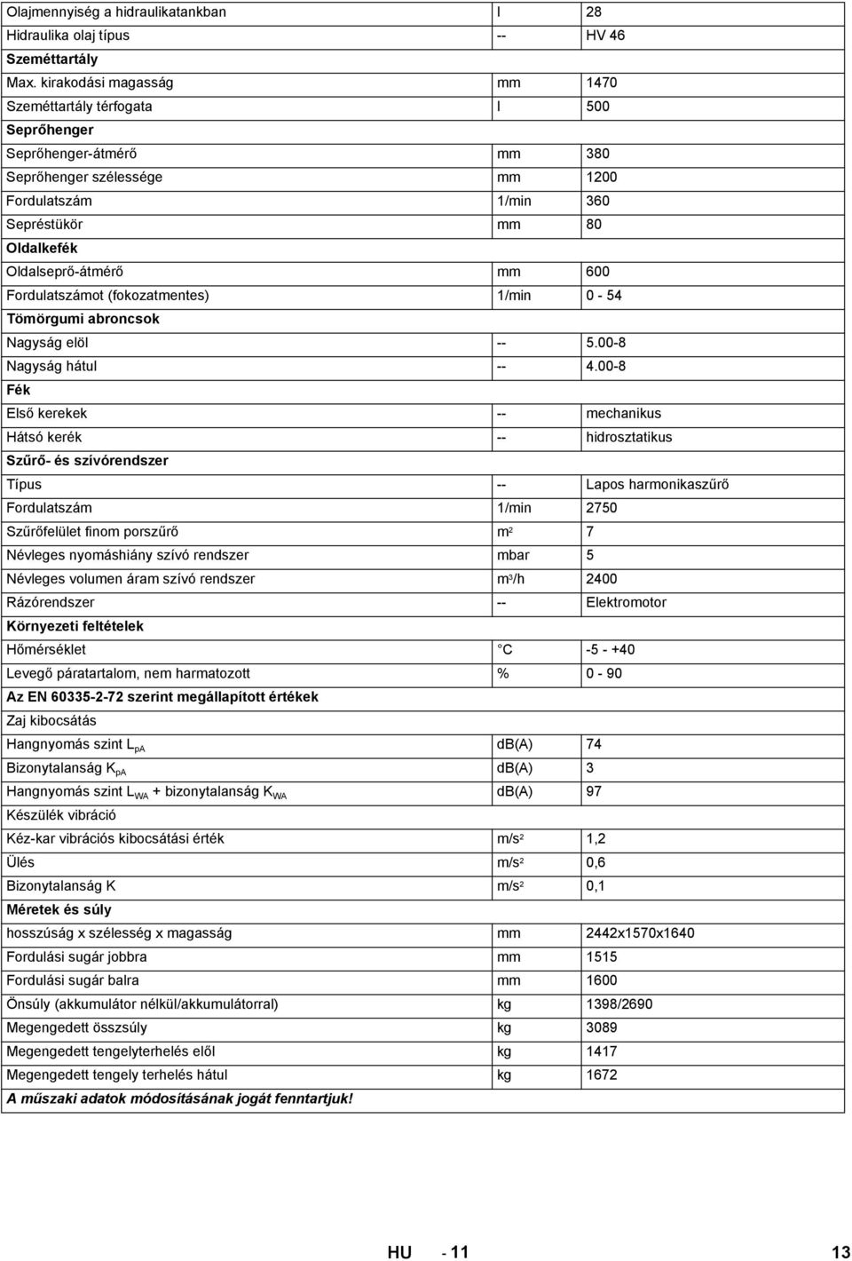 600 Fordulatszámot (fokozatmentes) 1/min 0-54 Tömörgumi abroncsok Nagyság elöl -- 5.00-8 Nagyság hátul -- 4.