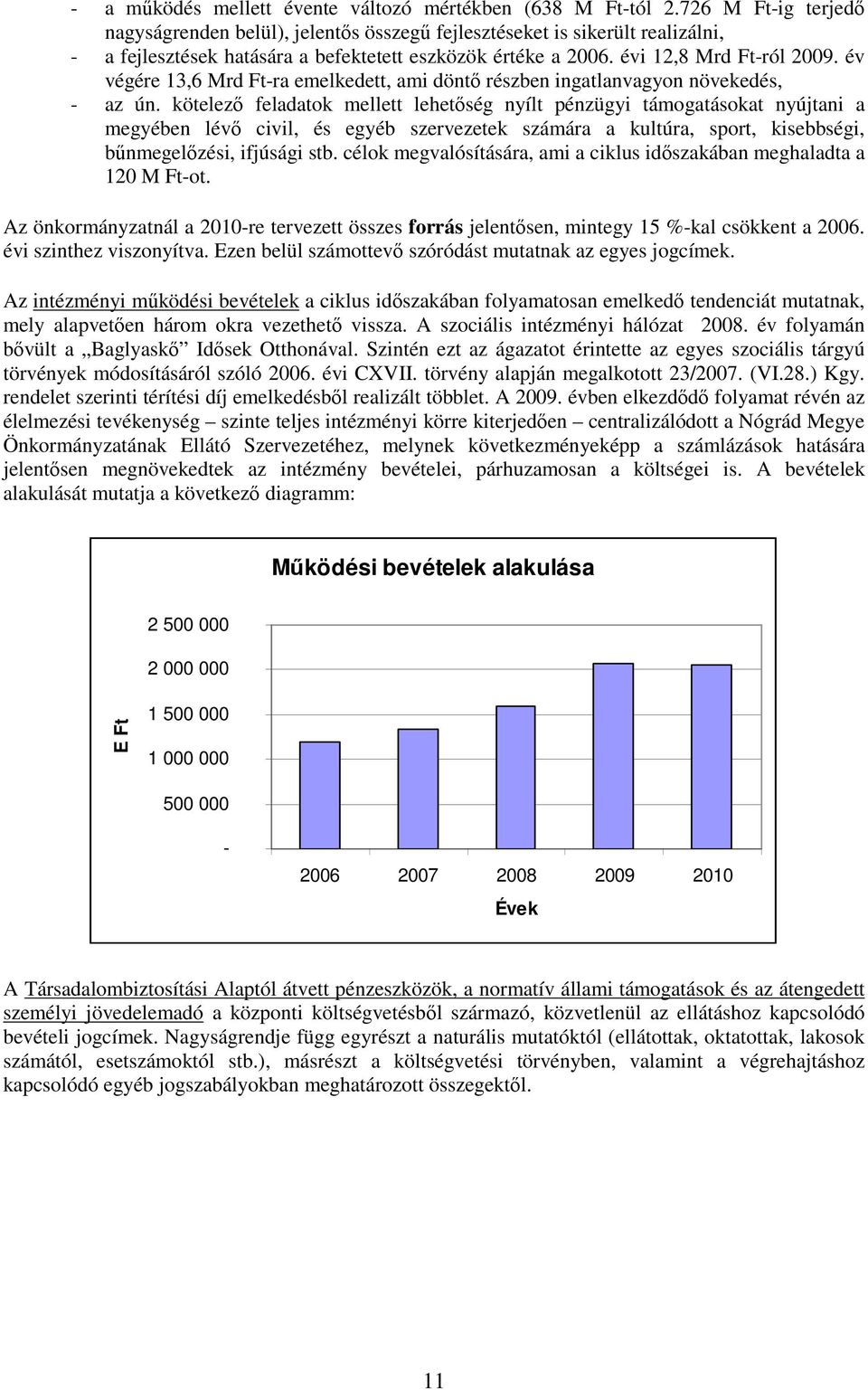 év végére 13,6 Mrd Ft-ra emelkedett, ami döntő részben ingatlanvagyon növekedés, - az ún.