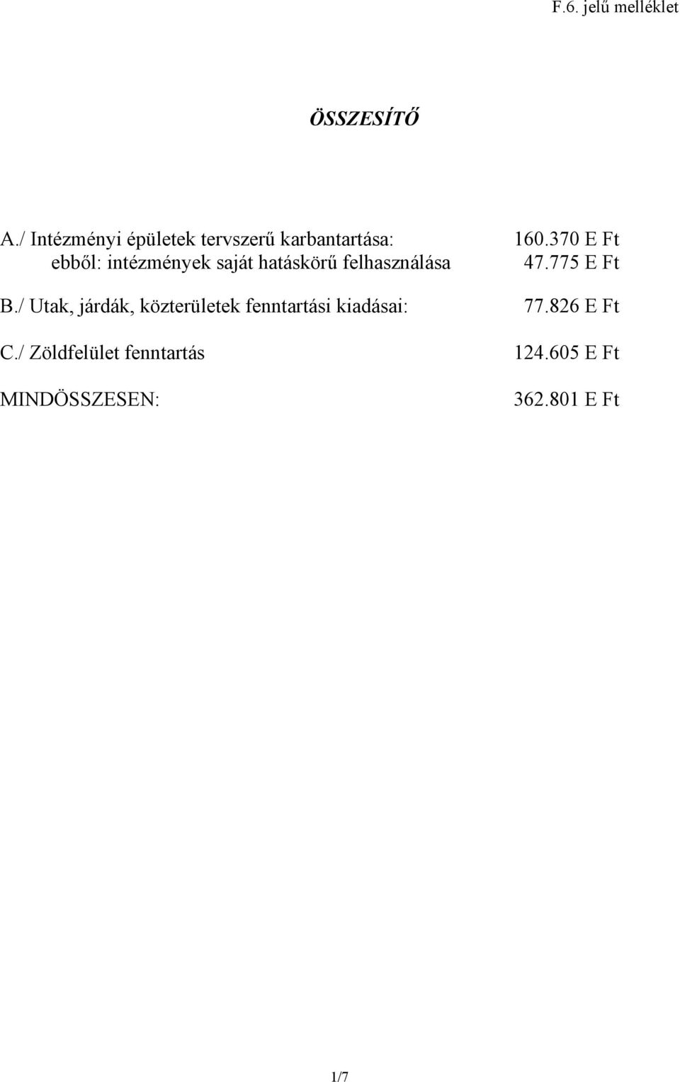 370 E Ft ebből: intézmények saját hatáskörű felhasználása 47.775 E Ft B.