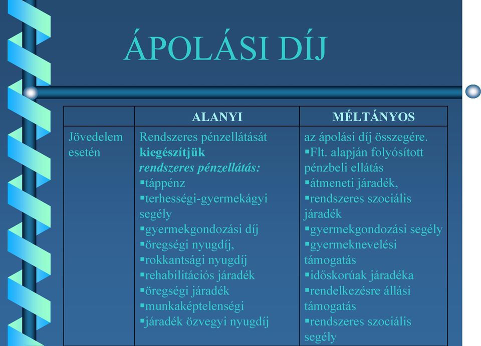 özvegyi nyugdíj MÉLTÁNYOS az ápolási díj összegére. Flt.