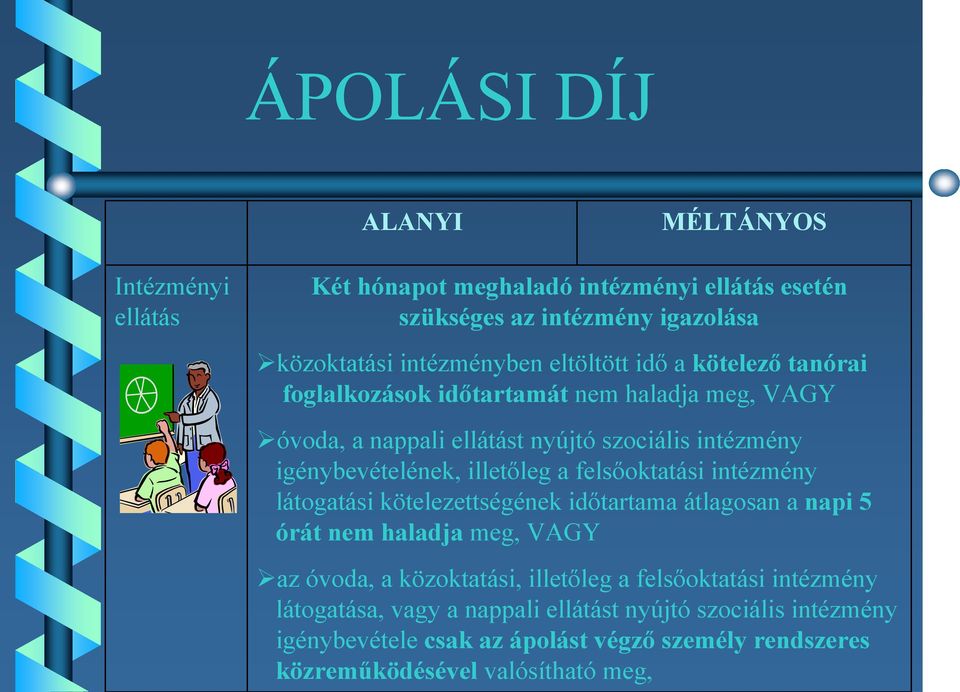 illetőleg a felsőoktatási intézmény látogatási kötelezettségének időtartama átlagosan a napi 5 órát nem haladja meg, VAGY az óvoda, a közoktatási, illetőleg a