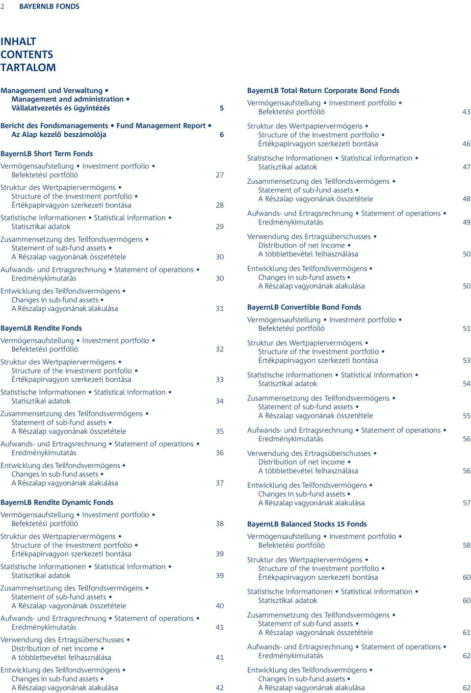 szerkezeti bontása 28 Statistische Informationen Statistical information Statisztikai adatok 29 Zusammensetzung des Teilfondsvermögens Statement of sub-fund assets A Részalap vagyonának összetétele