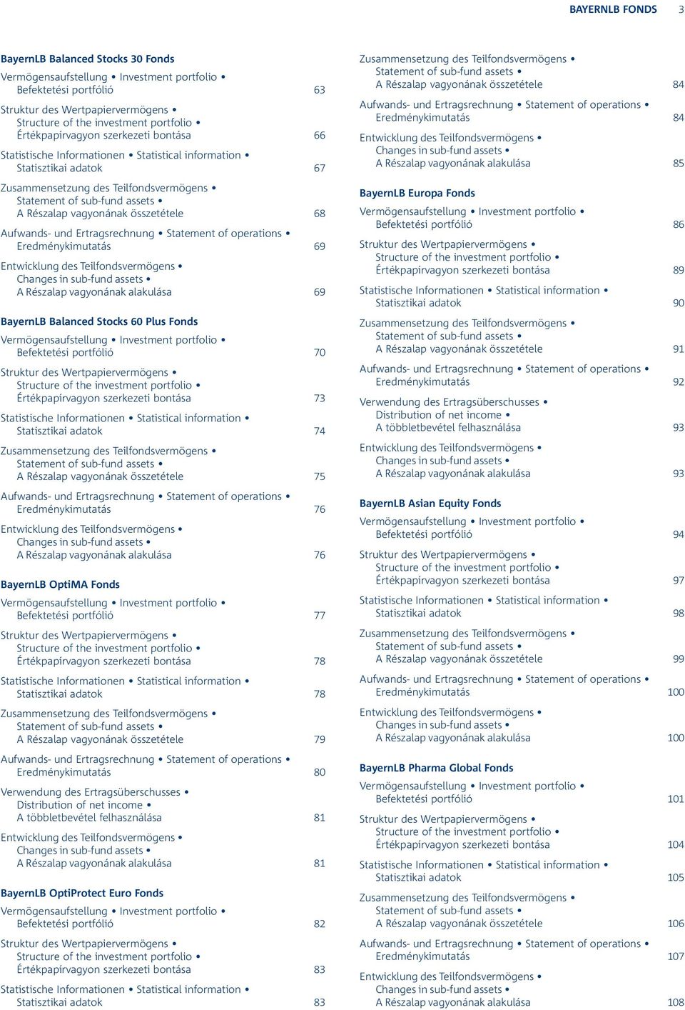 vagyonának összetétele 68 Aufwands- und Ertragsrechnung Statement of operations Eredménykimutatás 69 Entwicklung des Teilfondsvermögens Changes in sub-fund assets A Részalap vagyonának alakulása 69