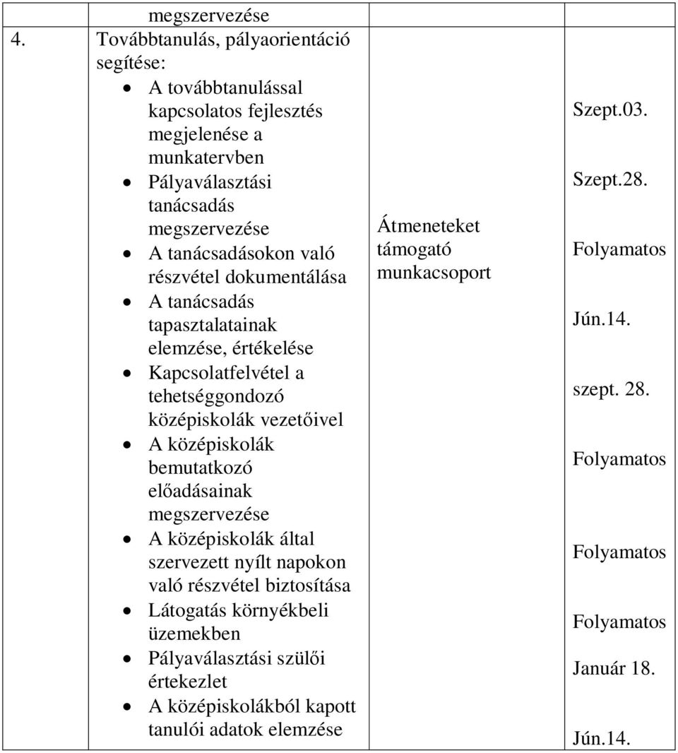 tanácsadásokon való részvétel dokumentálása A tanácsadás tapasztalatainak elemzése, értékelése Kapcsolatfelvétel a tehetséggondozó középiskolák vezetivel A