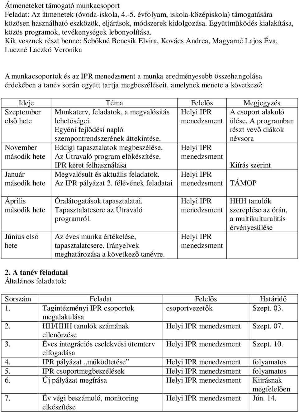 Kik vesznek részt benne: Sebkné Bencsik Elvira, Kovács Andrea, Magyarné Lajos Éva, Luczné Laczkó Veronika A ok és az IPR a munka eredményesebb összehangolása érdekében a tanév során együtt tartja