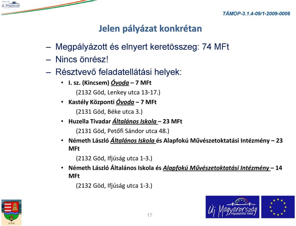 ) Huzella Tivadar Általános Iskola 23 MFt (2131 Göd, Petőfi Sándor utca 48.