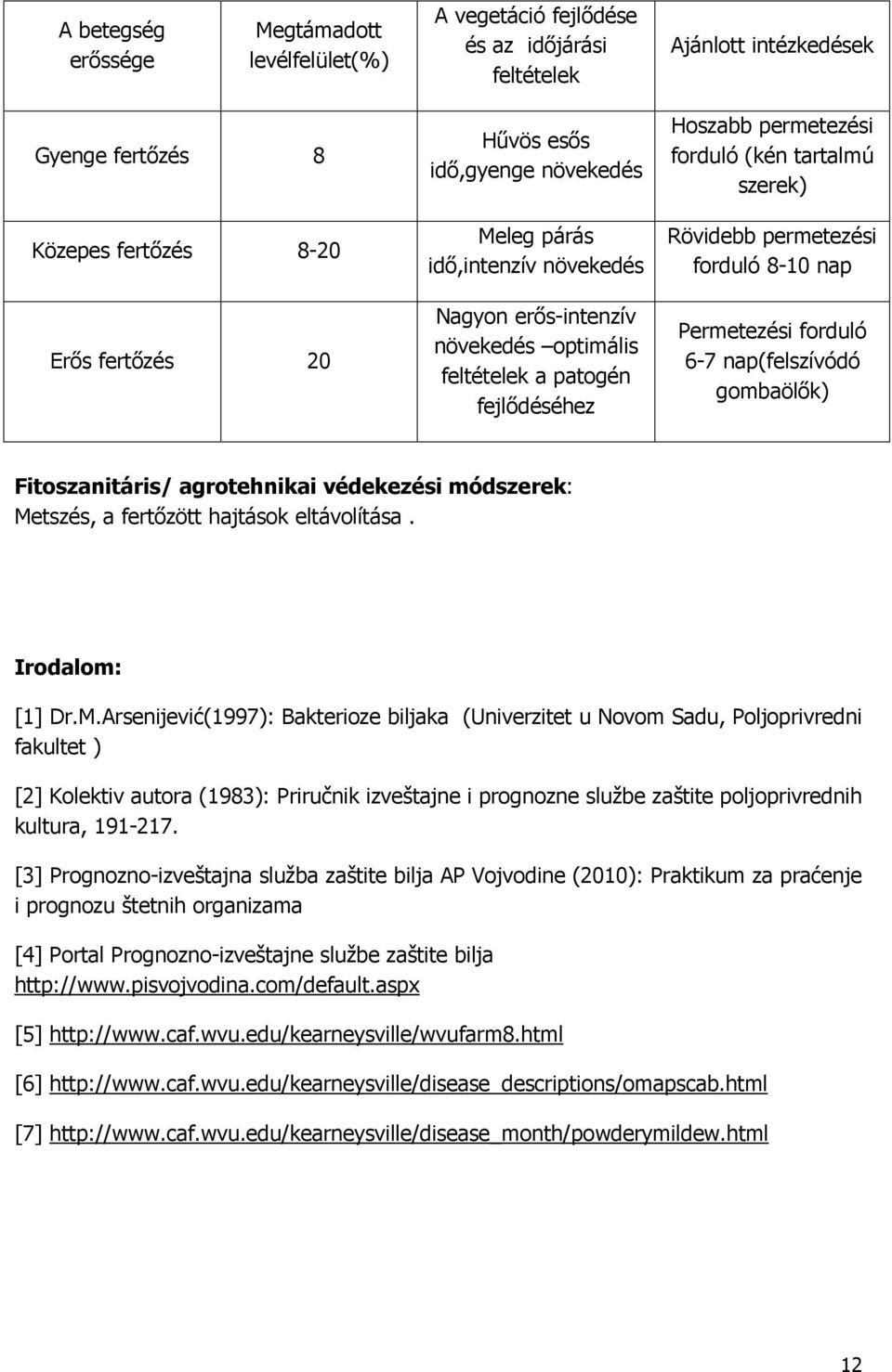 8-10 nap Permetezési forduló 6-7 nap(felszívódó gombaölık) Fitoszanitáris/ agrotehnikai védekezési módszerek: Me