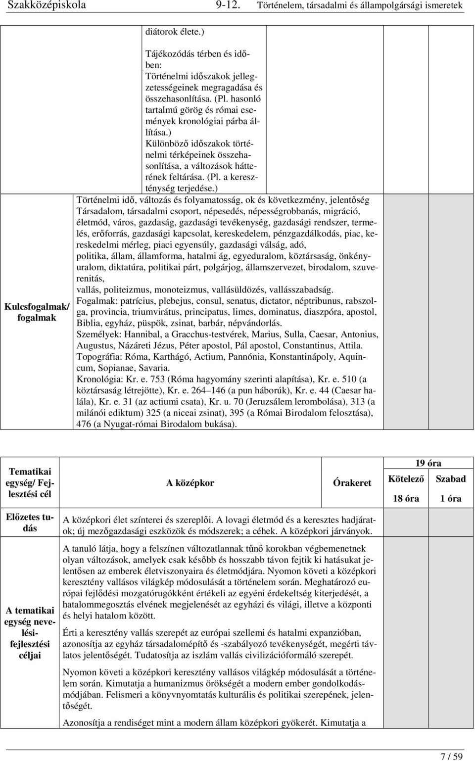 ) Történelmi idő, változás és folyamatosság, ok és következmény, jelentőség Társadalom, társadalmi csoport, népesedés, népességrobbanás, migráció, életmód, város, gazdaság, gazdasági tevékenység,