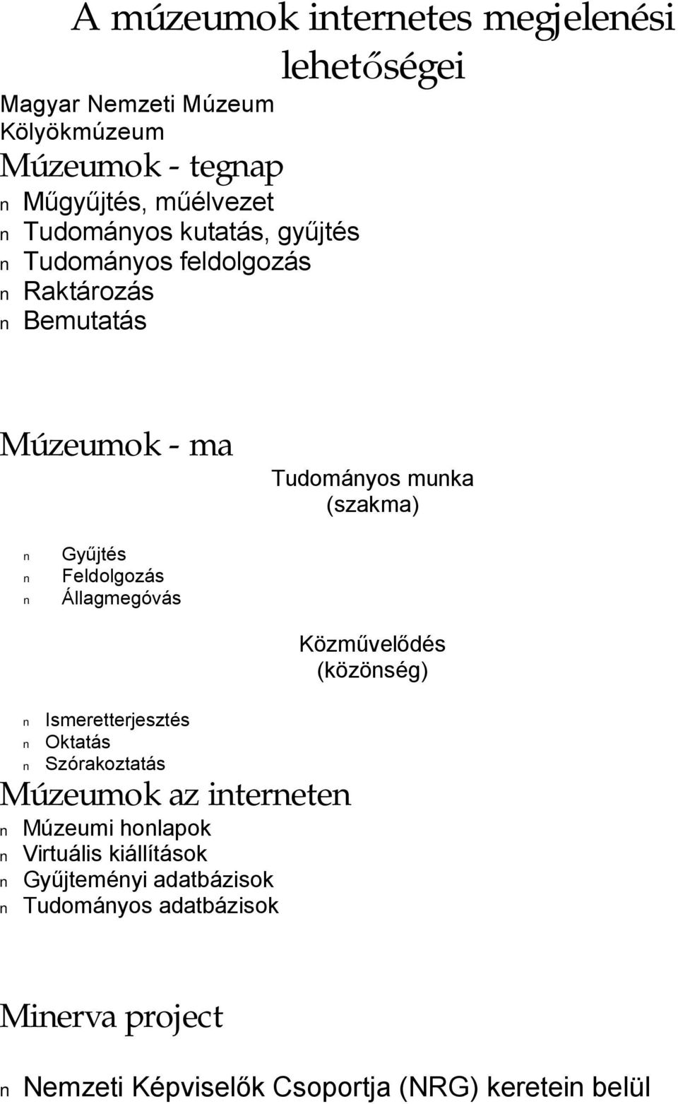 Ismeretterjesztés Oktatás Szórakoztatás Múzeumok az interneten Múzeumi honlapok Virtuális kiállítások Gyűjteményi