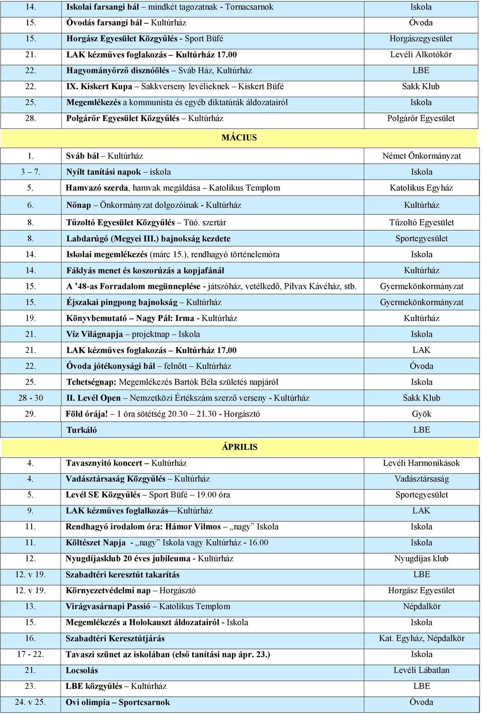 Megemlékezés a kommunista és egyéb diktatúrák áldozatairól Iskola 28. Polgárır Egyesület Közgyőlés Kultúrház Polgárır Egyesület MÁCIUS 1. Sváb bál Kultúrház Német Önkormányzat 3 7.