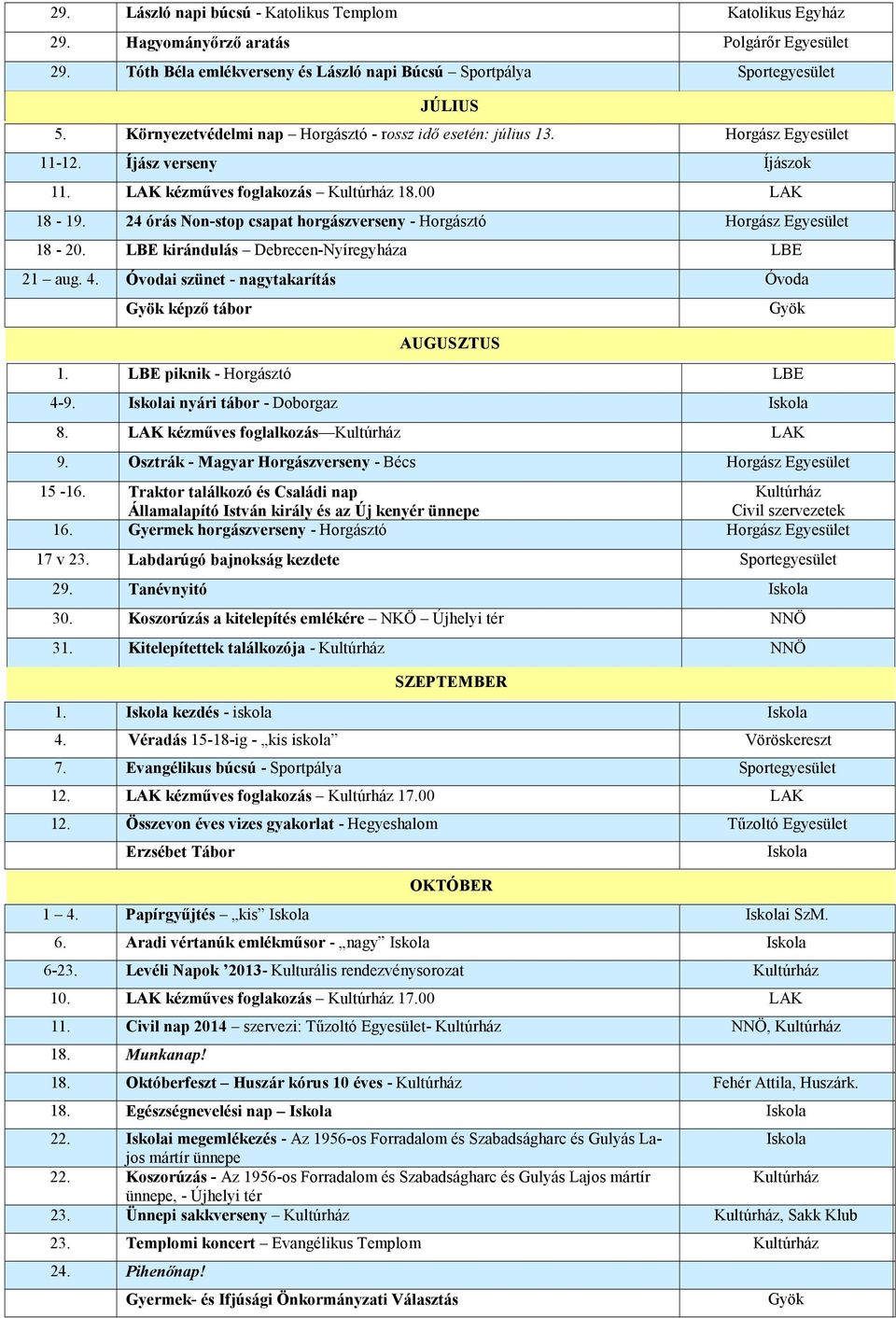 Íjász verseny Íjászok 11. LAK kézmőves foglakozás Kultúrház 18.00 LAK 18-19. 24 órás Non-stop csapat horgászverseny - Horgásztó Horgász Egyesület 18-20. LBE kirándulás Debrecen-Nyíregyháza LBE 21 aug.