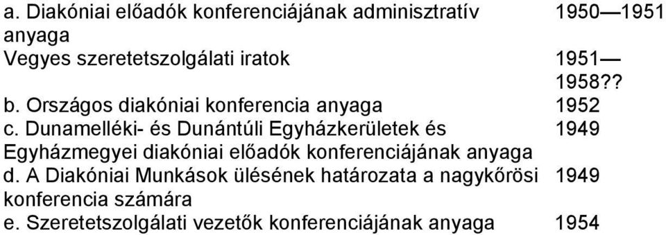 Dunamelléki- és Dunántúli Egyházkerületek és 1949 Egyházmegyei diakóniai előadók konferenciájának