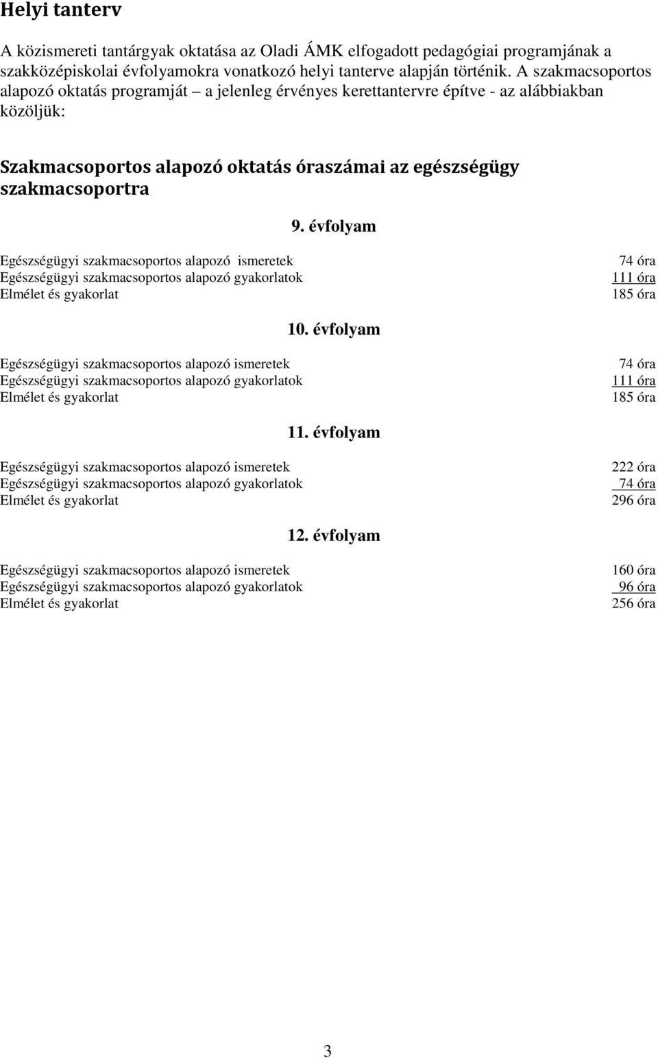 évfolyam Egészségügyi szakmacsoportos alapozó ismeretek Egészségügyi szakmacsoportos alapozó gyakorlatok Elmélet és gyakorlat 74 óra 111 óra 185 óra 10.