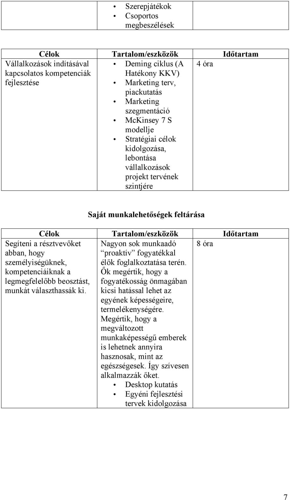 legmegfelelőbb beosztást, munkát választhassák ki. Nagyon sok munkaadó proaktív fogyatékkal élők foglalkoztatása terén.