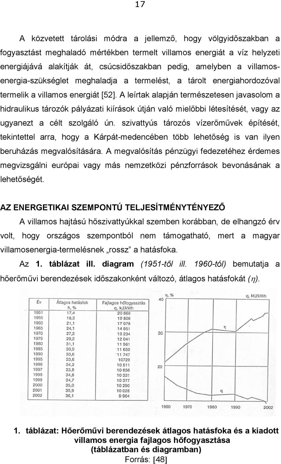 A leírtak alapján természetesen javasolom a hidraulikus tározók pályázati kiírások útján való mielőbbi létesítését, vagy az ugyanezt a célt szolgáló ún.