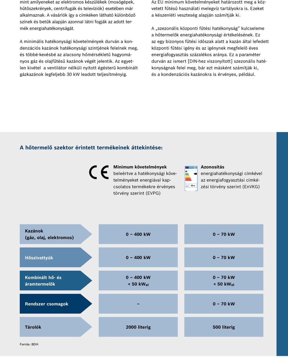 A minimális hatékonysági követelmények durván a kondenzációs kazánok hatékonysági szintjének felelnek meg, és többé-kevésbé az alacsony hőmérsékletű hagyományos gáz és olajfűtésű kazánok végét