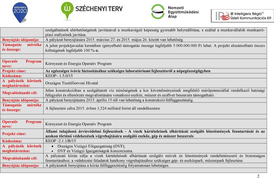 A projekt elszámolható összes költségének legfeljebb 100 %-a. Környezet és Energia Az egészséges ivóvíz biztosításához szükséges laboratóriumi fejlesztésről a népegészségügyben KEOP 1.5.