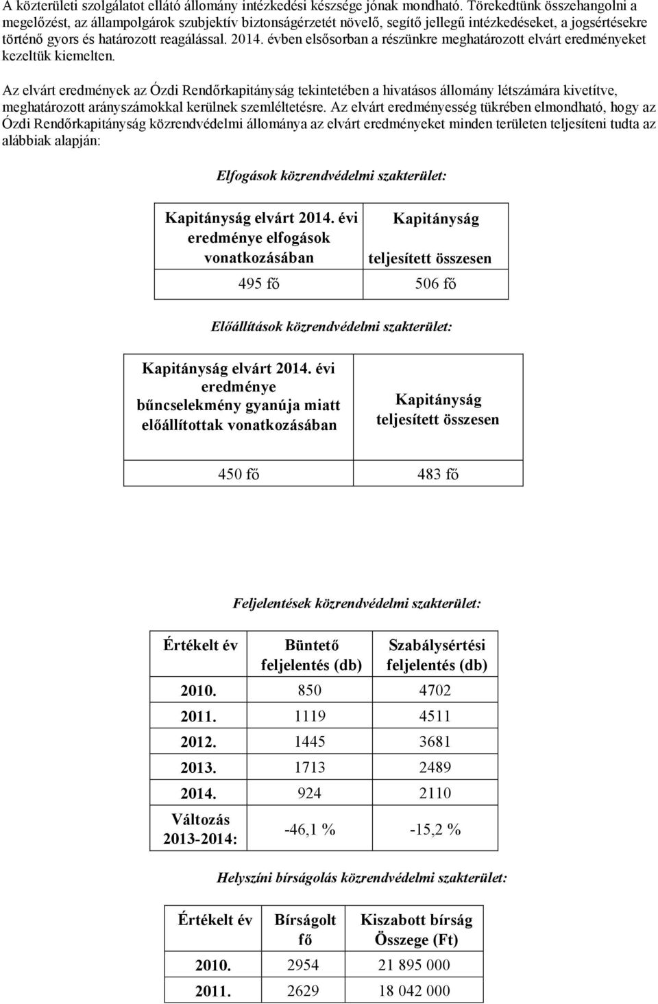 évben elsősorban a részünkre meghatározott elvárt eredményeket kezeltük kiemelten.