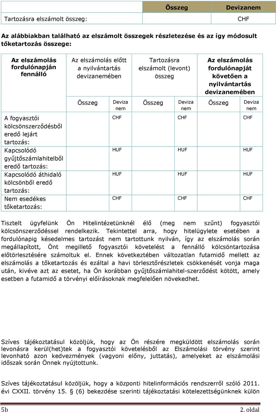 Kapcsolódó gyűjtőszámlahitelből eredő tartozás: Kapcsolódó áthidaló kölcsönből eredő tartozás: Nem esedékes tőketartozás: CHF CHF CHF HUF HUF HUF HUF HUF HUF CHF CHF CHF Tisztelt ügyfelünk Ön