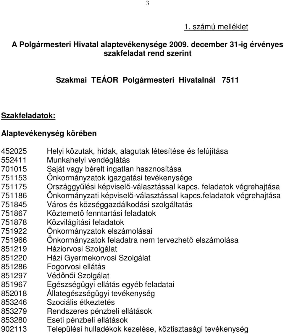 552411 Munkahelyi vendéglátás 701015 Saját vagy bérelt ingatlan hasznosítása 751153 Önkormányzatok igazgatási tevékenysége 751175 Országgyűlési képviselő-választással kapcs.