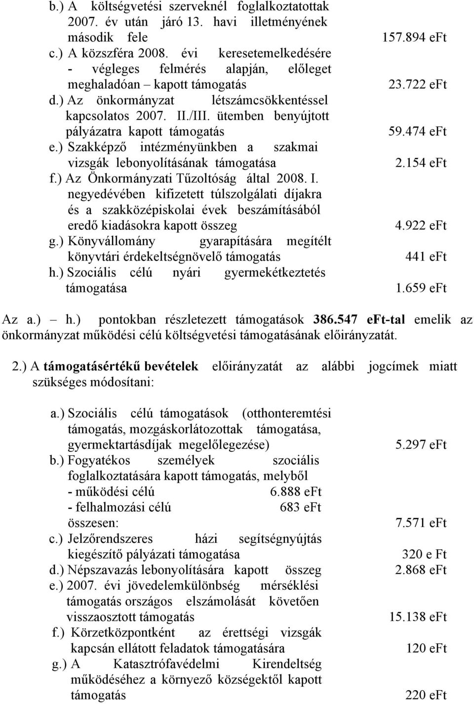 ütemben benyújtott pályázatra kapott támogatás e.) Szakképző intézményünkben a szakmai vizsgák lebonyolításának támogatása f.) Az Önkormányzati Tűzoltóság által 2008. I.