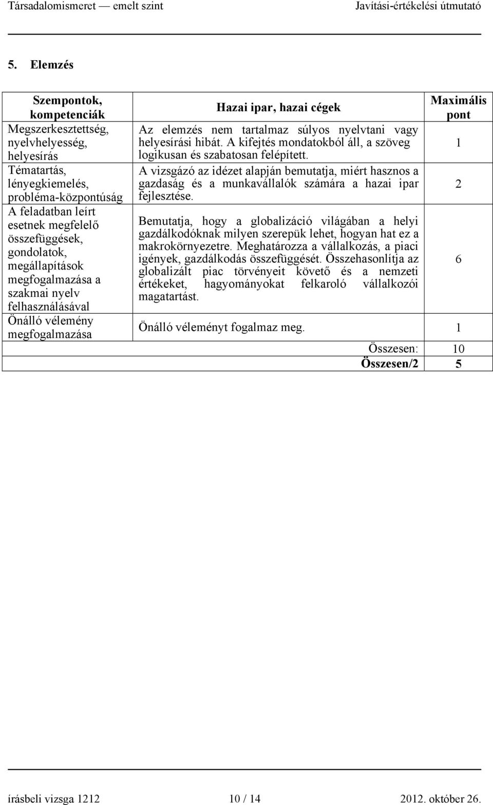 A vizsgázó az idézet alapján bemutatja, miért hasznos a gazdaság és a munkavállalók számára a hazai ipar fejlesztése.