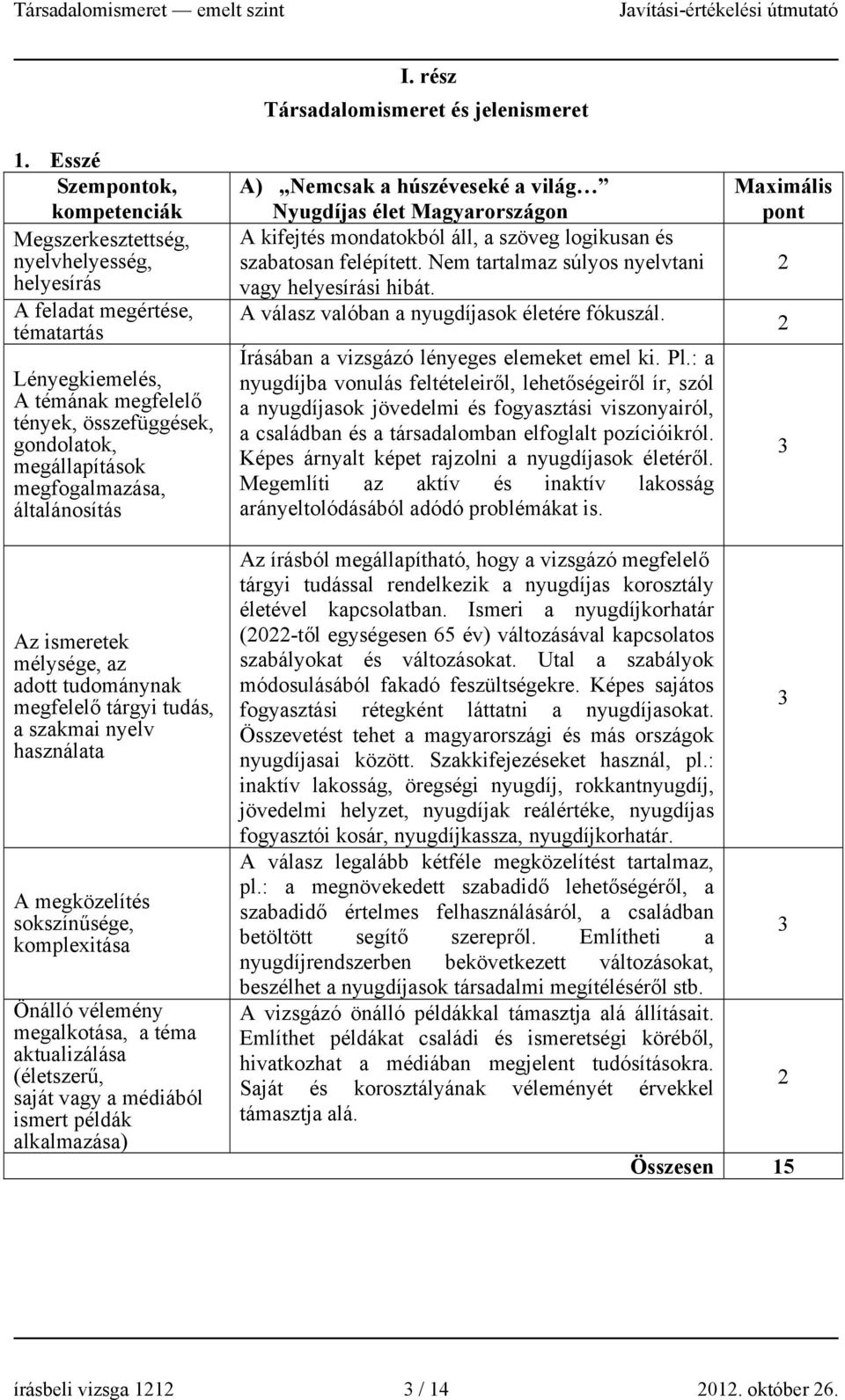 Nem tartalmaz súlyos nyelvtani vagy i hibát. A válasz valóban a nyugdíjasok életére fókuszál. Írásában a vizsgázó lényeges elemeket emel ki. Pl.