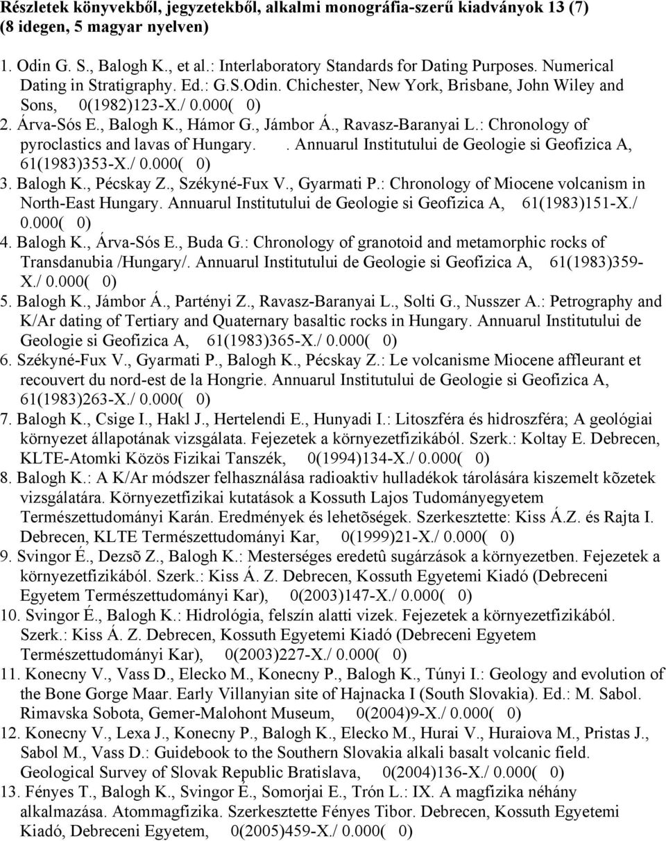 : Chronology of pyroclastics and lavas of Hungary.. Annuarul Institutului de Geologie si Geofizica A, 61(1983)353-X./ 0.000( 0) 3. Balogh K., Pécskay Z., Székyné-Fux V., Gyarmati P.