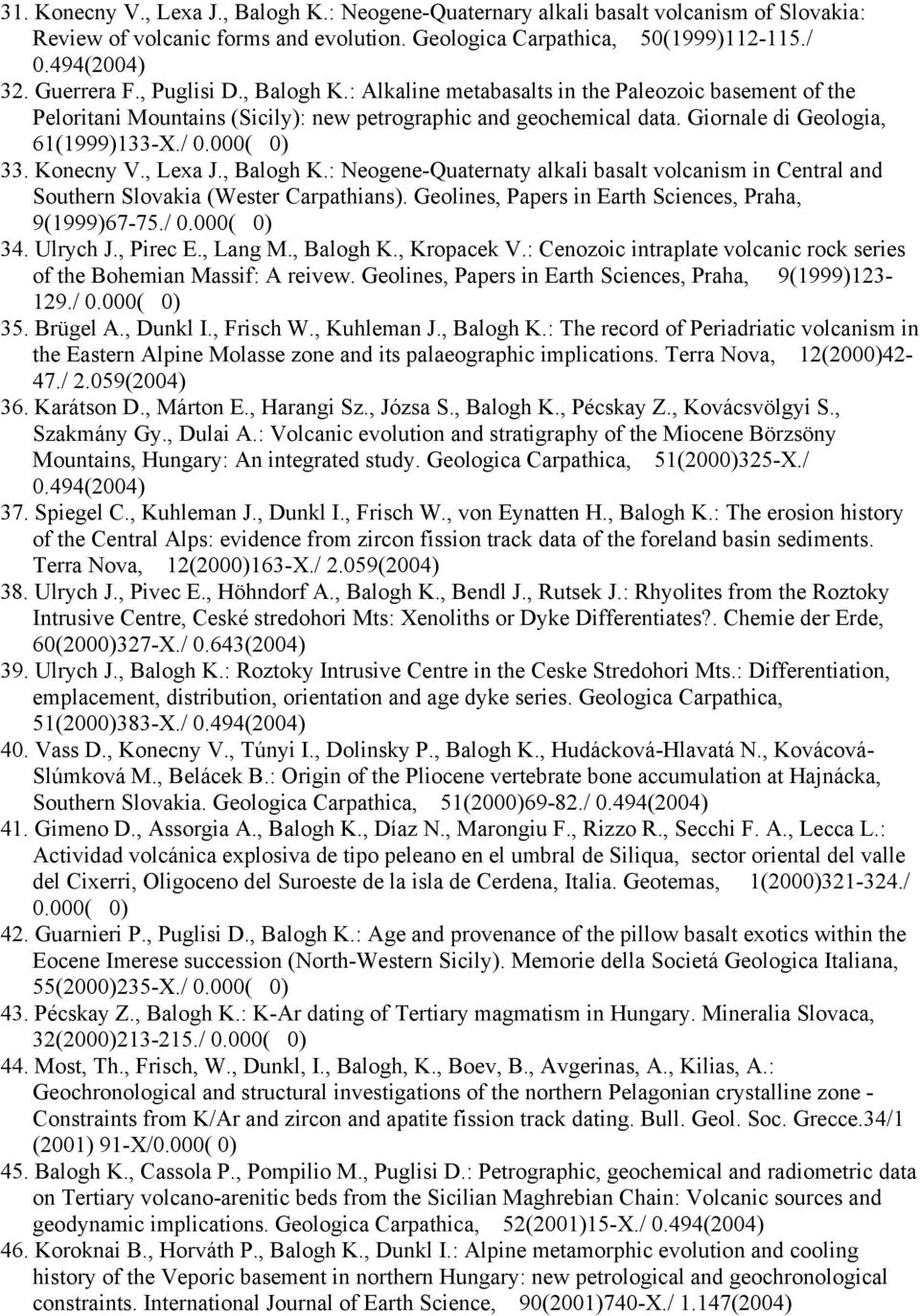 Konecny V., Lexa J., Balogh K.: Neogene-Quaternaty alkali basalt volcanism in Central and Southern Slovakia (Wester Carpathians). Geolines, Papers in Earth Sciences, Praha, 9(1999)67-75./ 0.