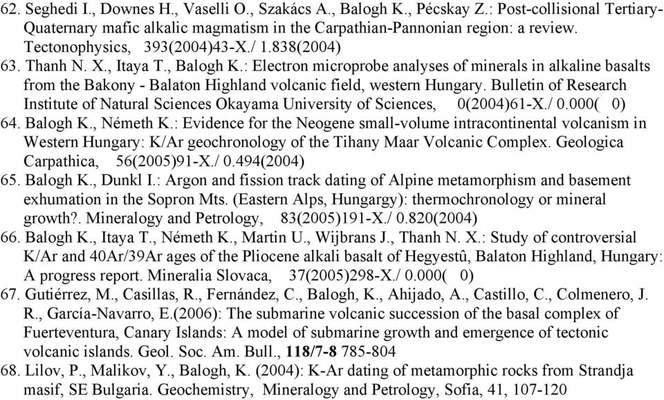 : Electron microprobe analyses of minerals in alkaline basalts from the Bakony - Balaton Highland volcanic field, western Hungary.